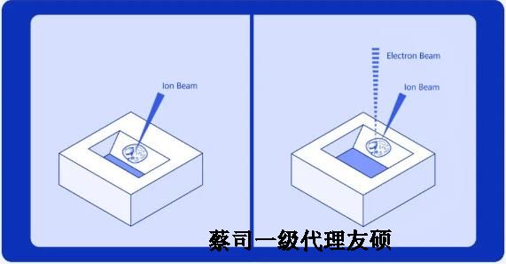 黄石扫描电子显微镜